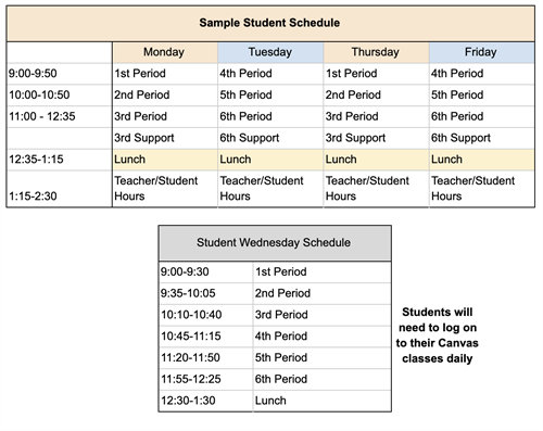 Redwood High School - Bell Schedule